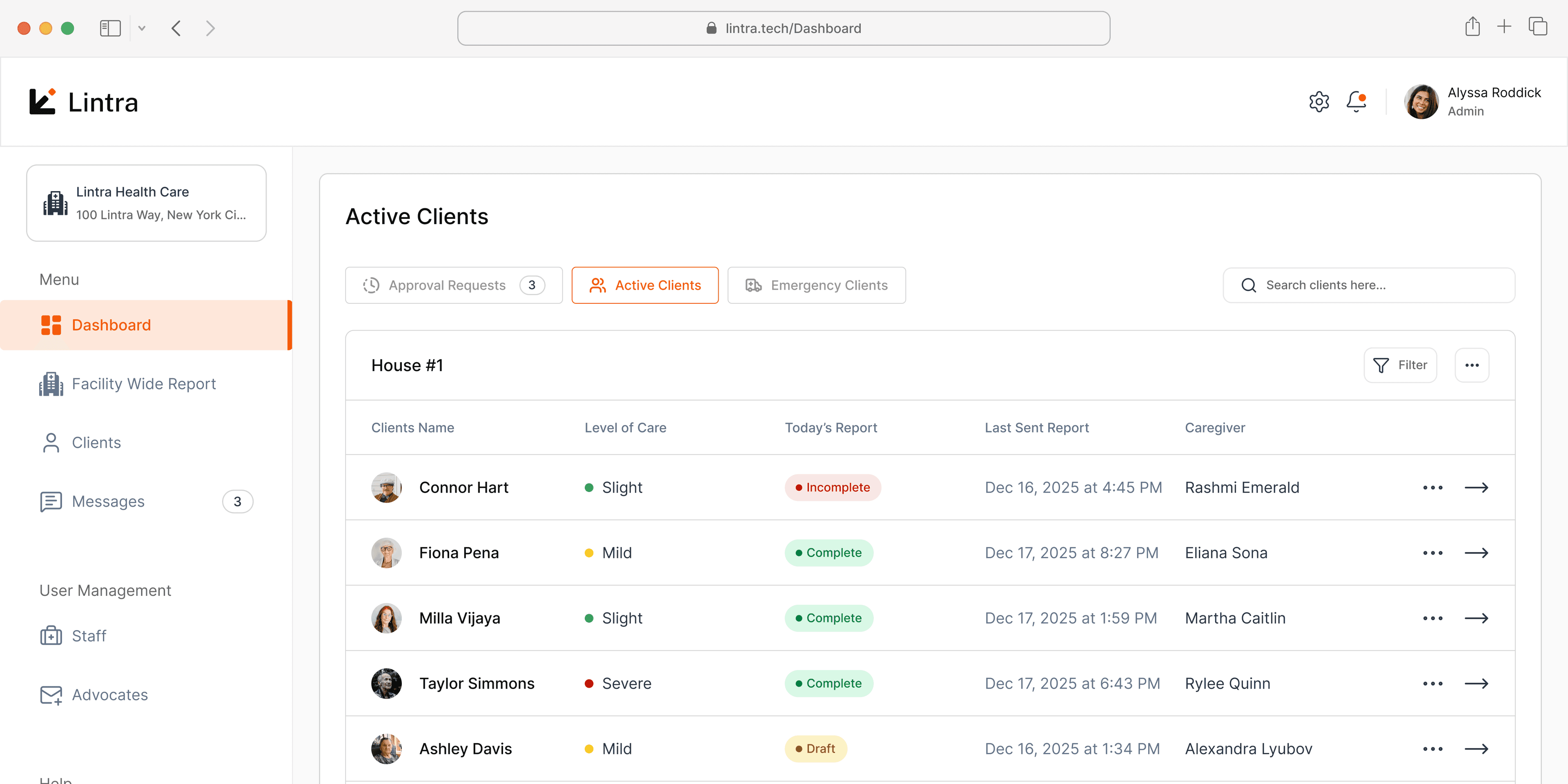 Lintra Dashboard showing Active Clients with care level tracking, report status, and caregiver assignments