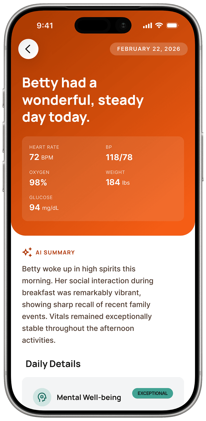 Aggregate report preview on orange device